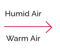 Humid Warm Air